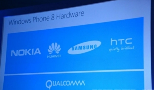 Huawei обещает первый смартфон на Windows Phone 8 к концу года