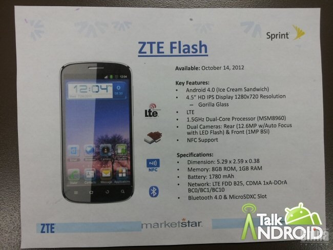 ZTE Flash - LTE смартфон с 4,5-дюймовым HD дисплеем (характеристики)