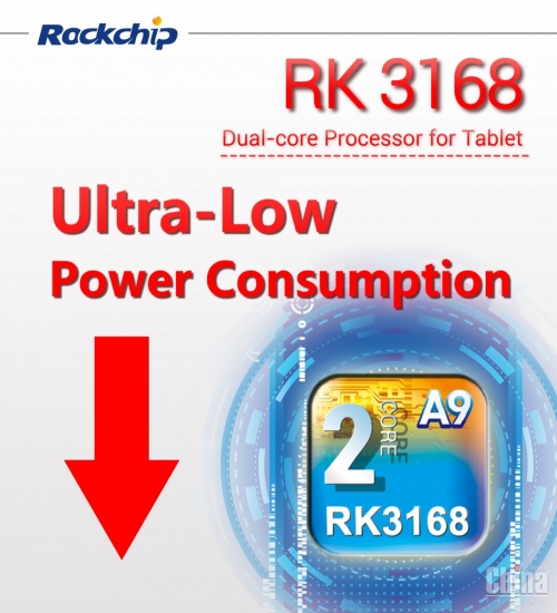 RK3168 - двухъядерный чипсет с ультра-низким энергопотреблением