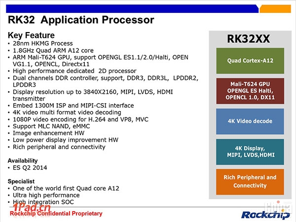 Новые чипы Rockchip RK32xx будут на Cortex-A12 и с графикой Mali-T624