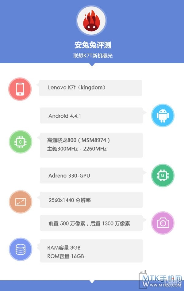 Lenovo K7T Kingdom – смартфон с 2K дисплеем и 3 ГБ