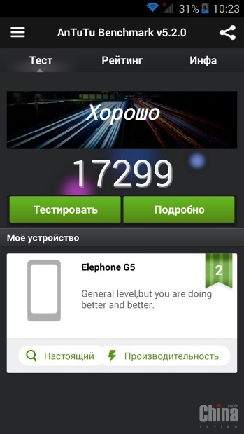 Обзор смартфона Elephone G5