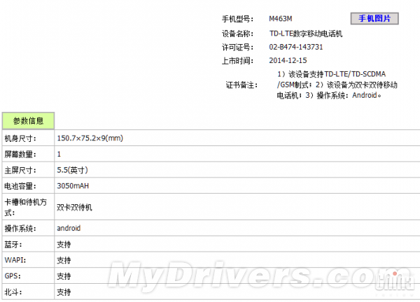 Meizu Blue Charm M463M засветился на Tenaa