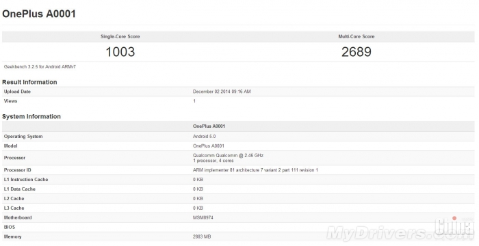MT6752 в Geekbench уделал Snapdragon 801