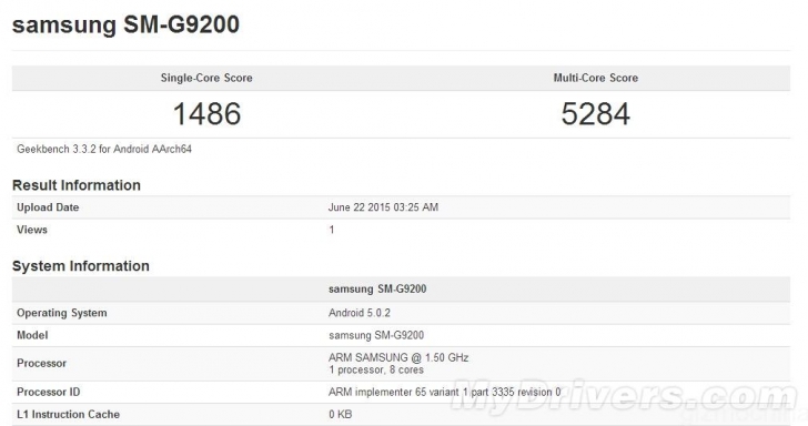 Результаты Meizu MX5 на MediaTek MT6795 в тесте Geekbench