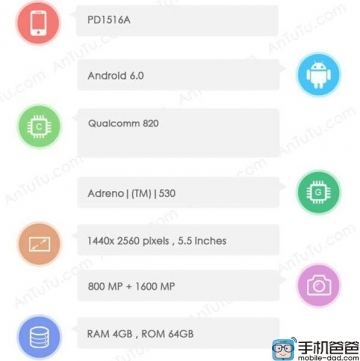 В Antutu засветился флагман Vivo Xplay 5S на Snapdragon 820