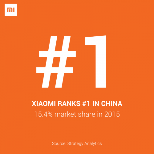 В Китае Xiaomi снова первая