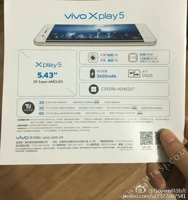 Vivo Xplay 5 меньше, чем ожидали