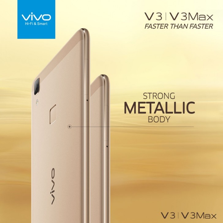 В Индии представлены смартфоны Vivo V3 и V3 Max