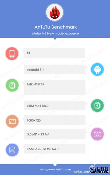 У Meizu M3 процессор MediaTek Helio P10, а не Snapdragon 616