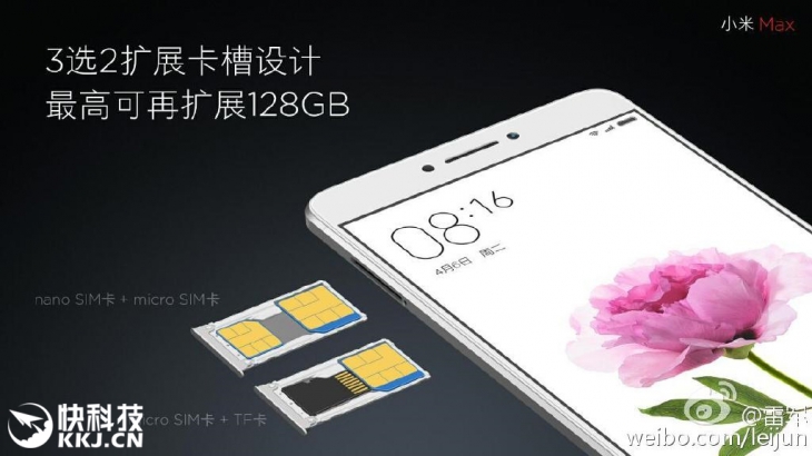 У Xiaomi Max будет комбинированный слот на две SIM и microSD
