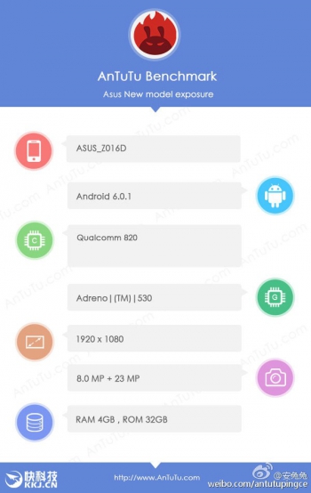 Asus Zenfone 3 получит Snapdragon 820 и камеру на 23 Мп