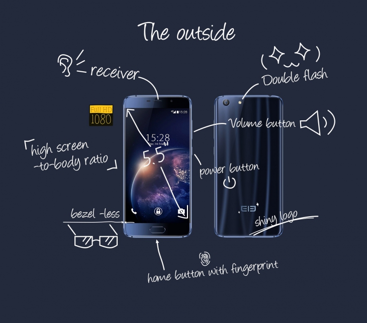 Elephone S7 будет выпущен в трех версиях