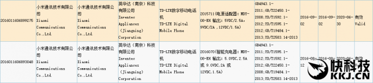 Xiaomi Mi5S прошел сертификацию