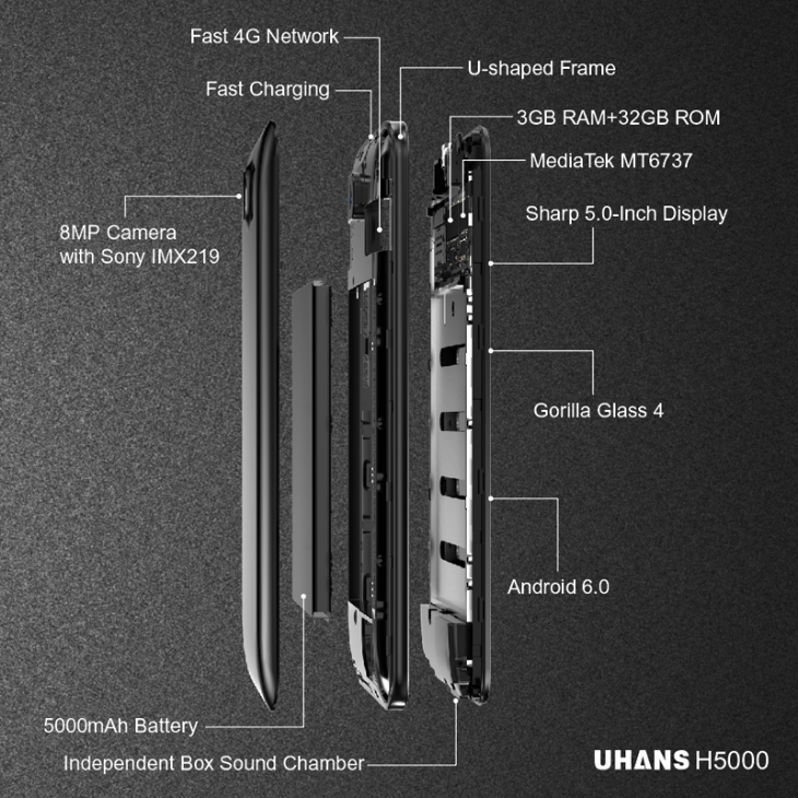 Uhans H5000 - смартфон с небольшим 5-дюймовым экраном и батареей на 5000 мАч