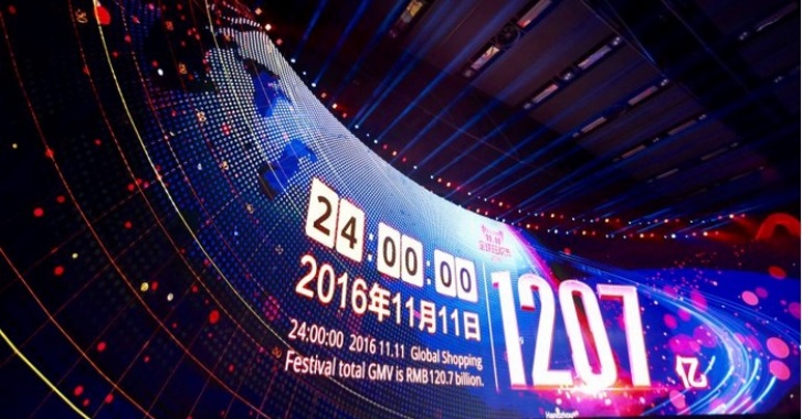 Alibaba установила новый рекорд продаж в День холостяка