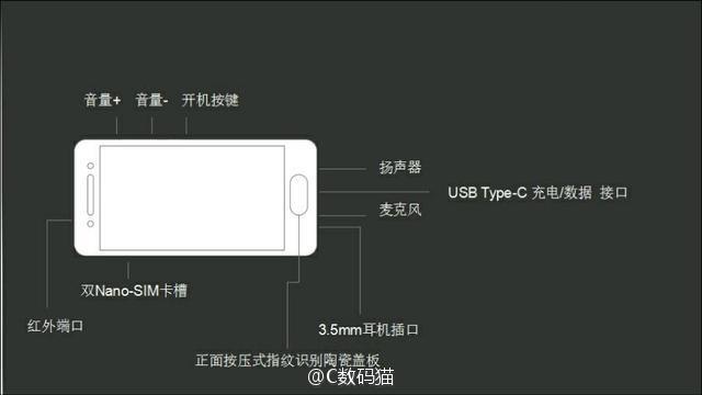    Xiaomi Mi S   4,6 