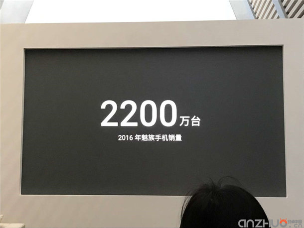 Meizu продала 22 млн смартфонов за 2016 год