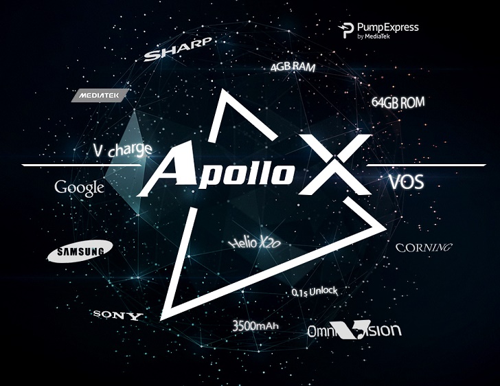 Генеральный директор Vernee рассказал о философии дизайна Apollo X
