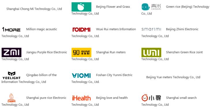 Xiaomi инвестирует в 77 компаний для выпуска гаджетов