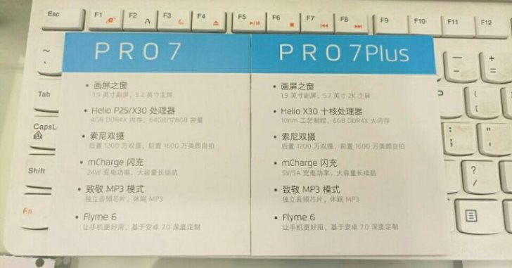 Свежая утечка раскрыла основные характеристики Meizu Pro 7 и Pro 7 Plus