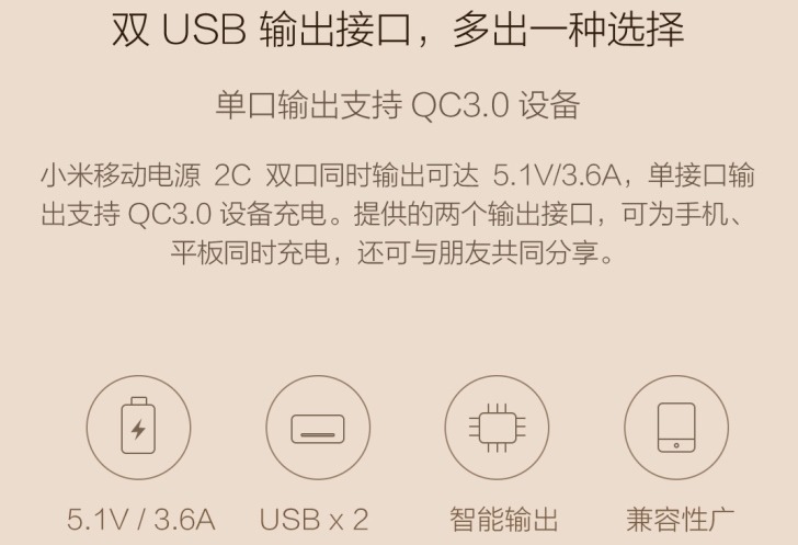   Xiaomi Mi Power 2C   20 000 