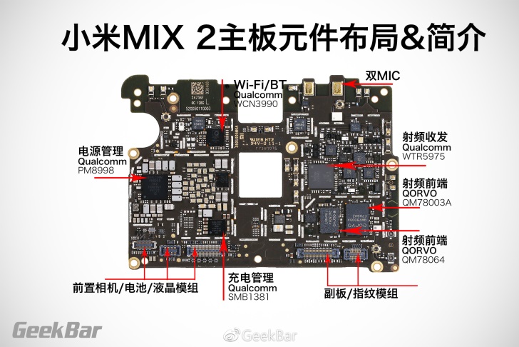    Xiaomi Mi Mix 2