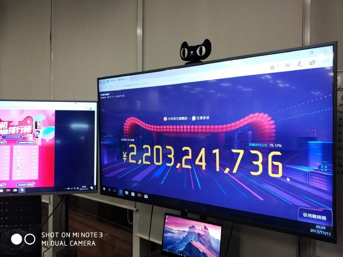 Xiaomi поставила рекорд на Tmall