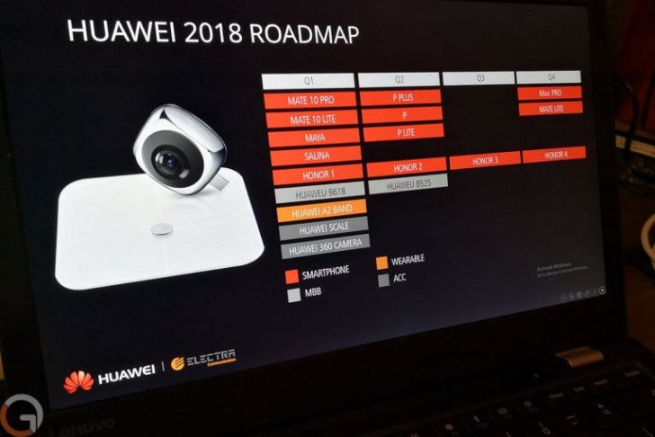 В сеть попала дорожная карта Huawei 2018