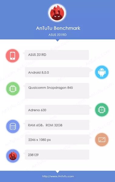 Asus Zenfone 5 на базе Snapdragon 845 протестирован в AnTuTu
