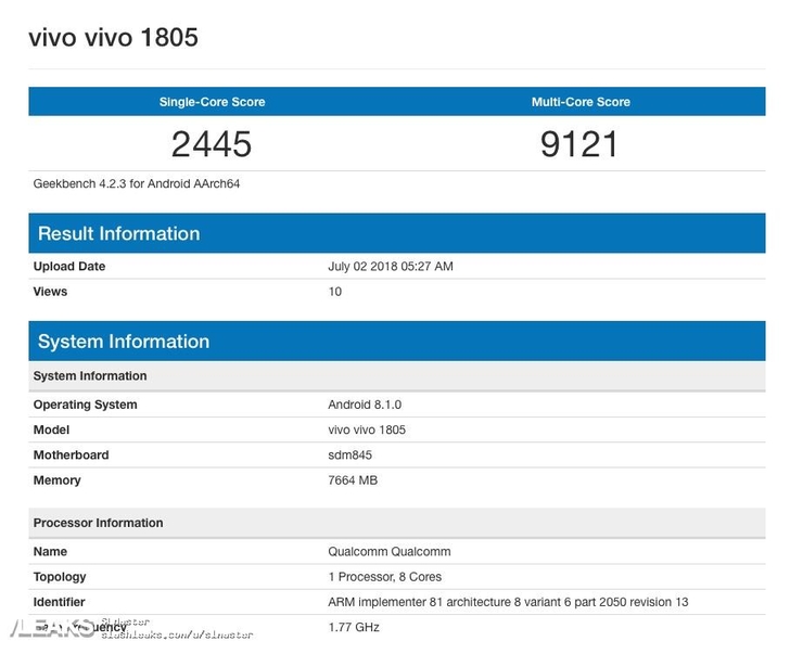 В Geekbench проверен флагманский смартфон Vivo