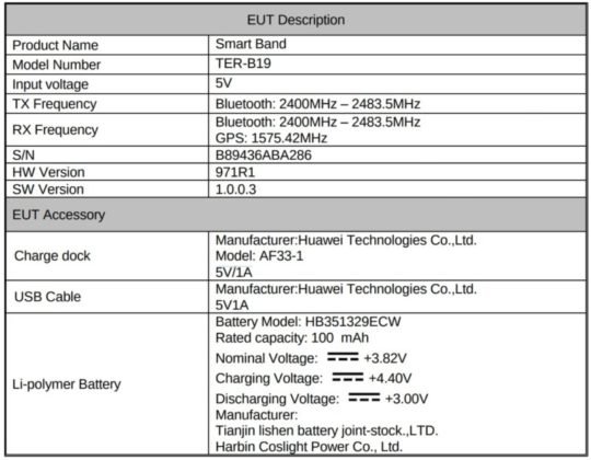 Умный браслет Huawei Band 3 Pro прошел сертификацию в FCC