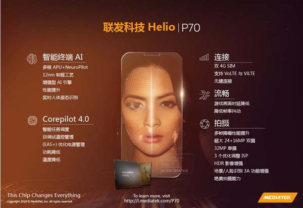 Компания MediaTek представила новый чип Helio P70