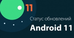 Список обновлений Android 11 на MIUI 12 для смартфонов Xiaomi и Redmi