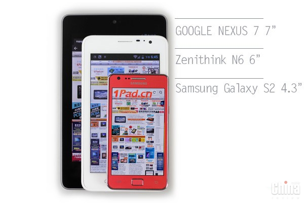 6-дюймовый смартфон-планшет Zenithink N6