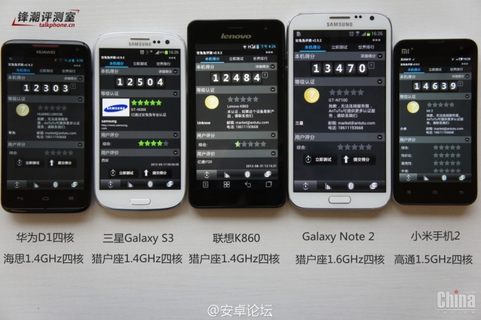 Xiaomi M2 мощнее чем Galaxy S3 и Note 2