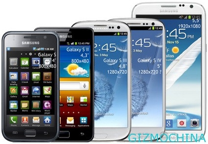 Samsung готовит Galaxy Note III с 6,3-дюймовым экраном