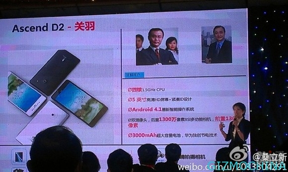 Цена на 5-дюймовый FullHD смартфон Huawei Ascend D2 может составить $ 530