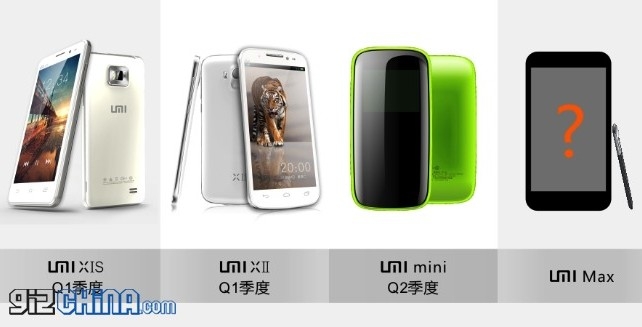 Утечка! Четыре новые смартфона от UMI