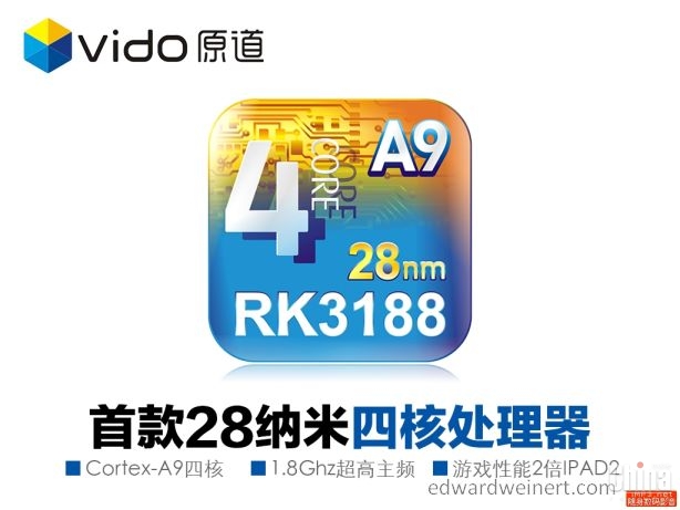 Vido готовит новые обновления и новинку Vido N785 на базе RK3188