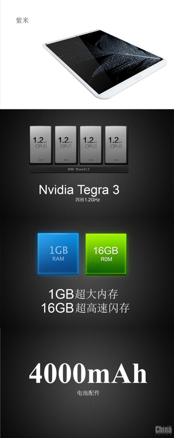 Планшет Xiaomi получит процессор Tegra 3 и 13 Мп камеру