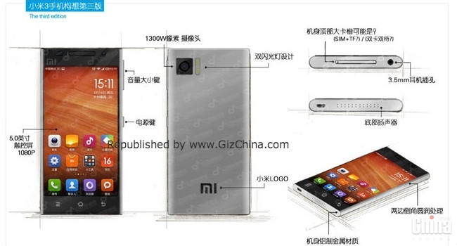 Xiaomi MI3 - взгляд фанатов на дизайн новинки