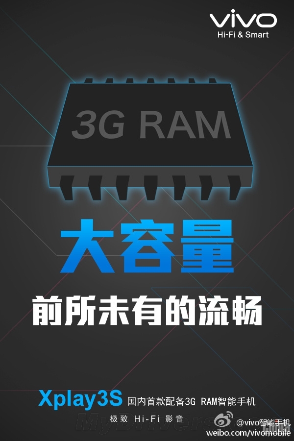 Vivo Xplay 3S получит 3 ГБ RAM!