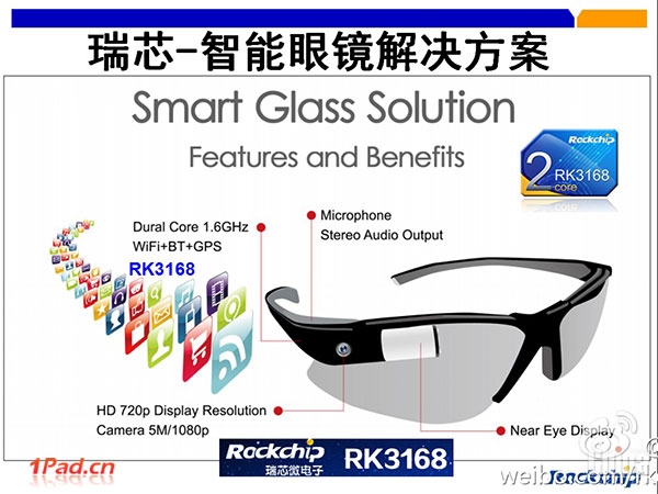 Rockchip на CES собирается показать собственный аналог Google Glass