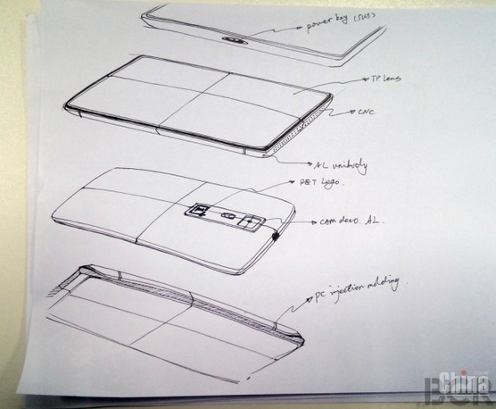 Эскиз дизайна смартфона OnePlus One
