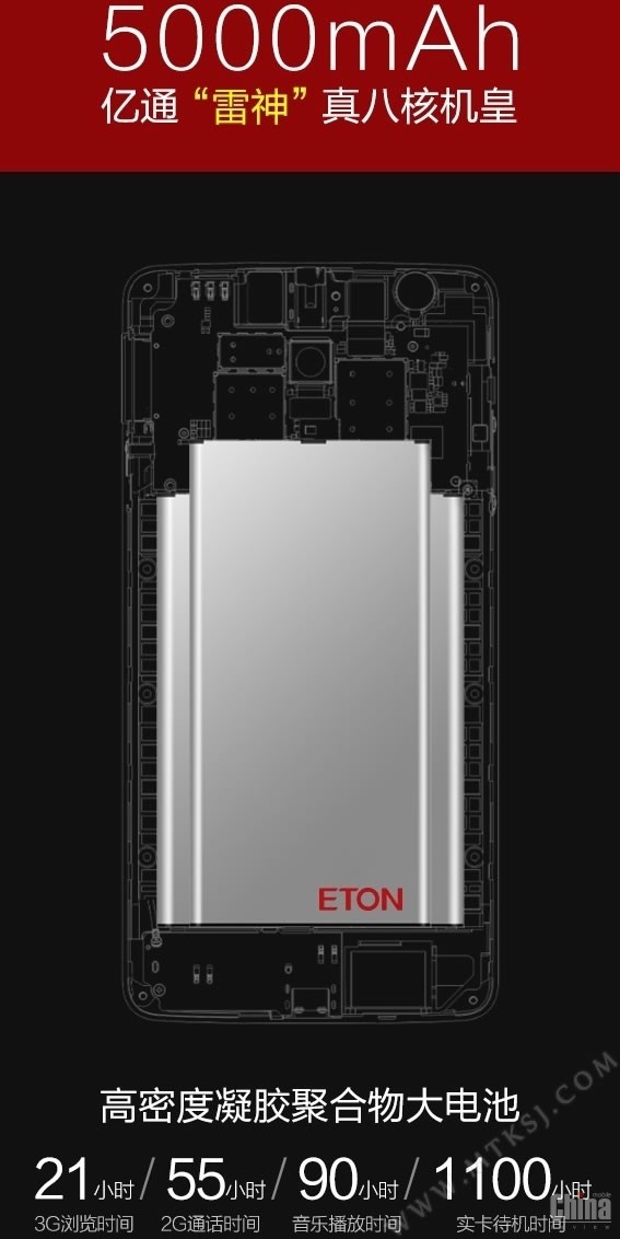 8-ядерный Eton Raytheon с аккумулятором на 5000 мАч