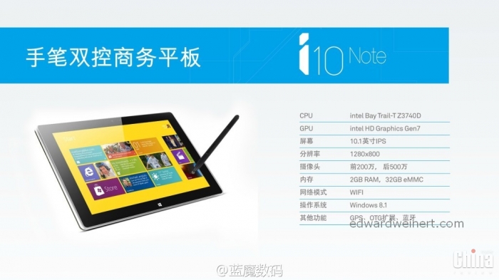 10,1-дюймовый Windows-планшет Ramos i10 Note со стилусом