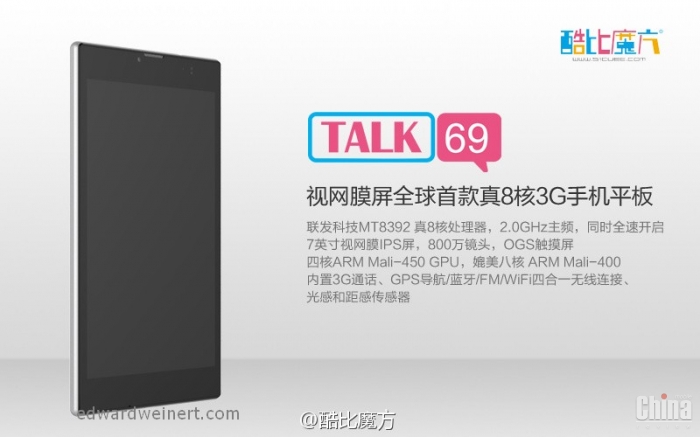 7-дюймовый FHD планшет Cube Talk69 (U69GT) с 8-ядерным процессором MT8392, 3G и GPS
