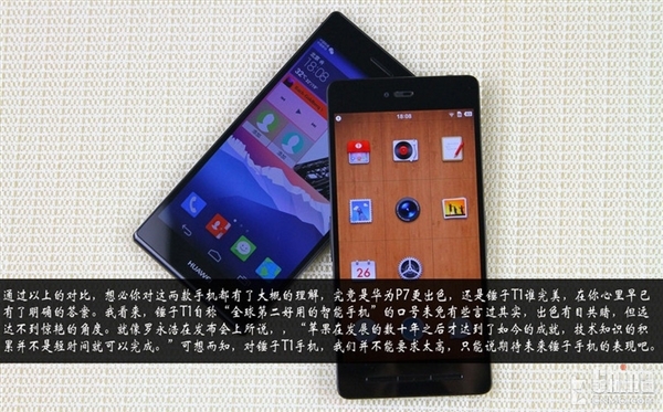 Smartisan T1 vs Huawei Ascend P7