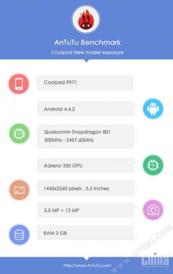 Coolpad 9971 - 3 ГБ RAM, 2K дисплей и Snapdragon 801